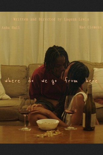 Movie poster for Where Do We Go from Here (2023)