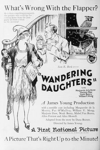 Movie poster for Wandering Daughters (1923)