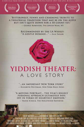 Movie poster for Yiddish Theater: A Love Story (2006)