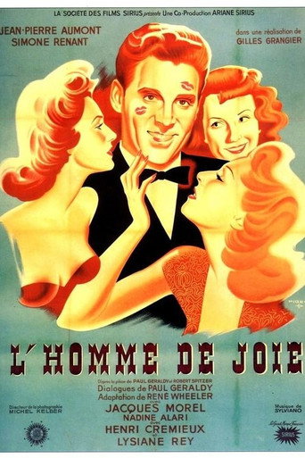 Movie poster for L'homme de joie (1950)