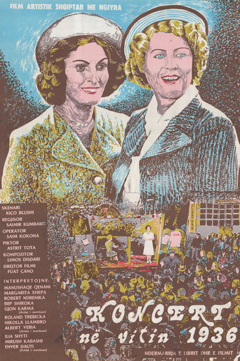 Movie poster for Concert of 1936 (1978)