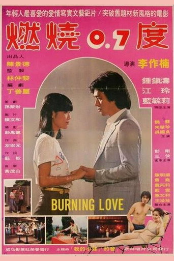 Movie poster for Burning Love (1980)