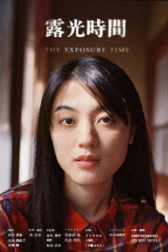 Movie poster for The Exposure Time (2022)