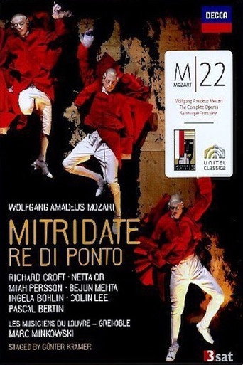 Movie poster for Mitridate Re Di Ponto (2006)