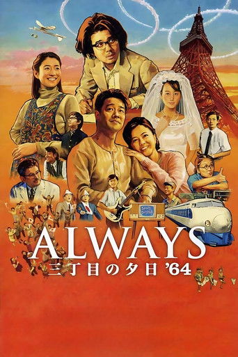 Always: Sunset on Third Street '64 poster