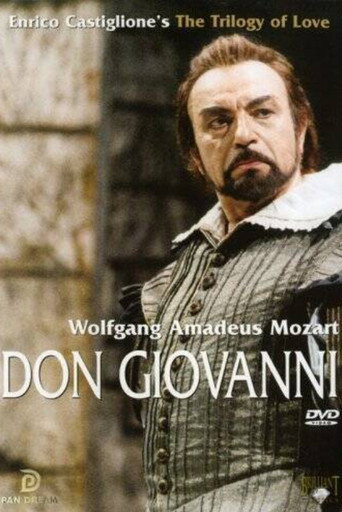 Movie poster for Don Giovanni (Teatro Argentina, Rome) (2001)
