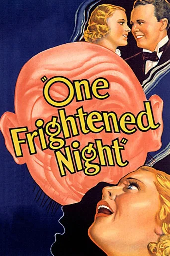 Movie poster for One Frightened Night (1935)