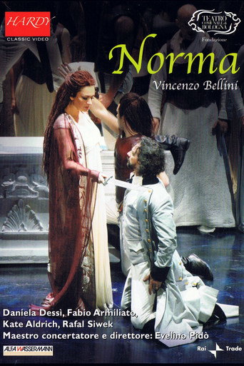 Movie poster for Norma (2008)