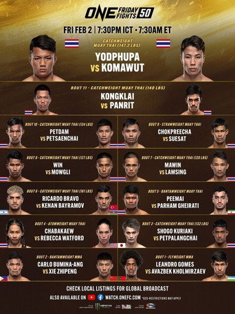Movie poster for ONE Friday Fights 50: Yodphupa vs. Komawut (2024)