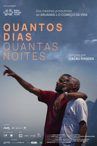 Movie poster for Quantos Dias Quantas Noites (2023)