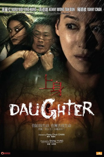 Movie poster for Daughter (2015)