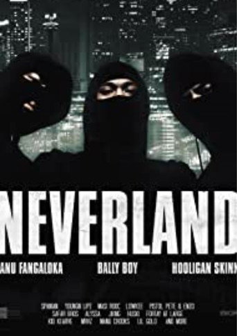Movie poster for Neverland (2022)