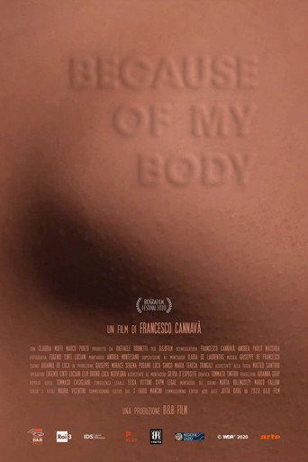 Movie poster for Because of My Body (2020)