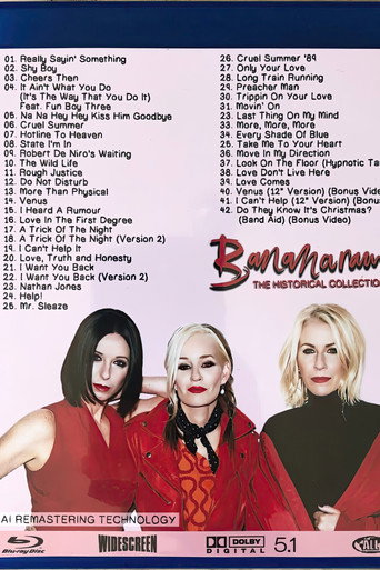 Movie poster for Bananarama The Historical Collection (2023)
