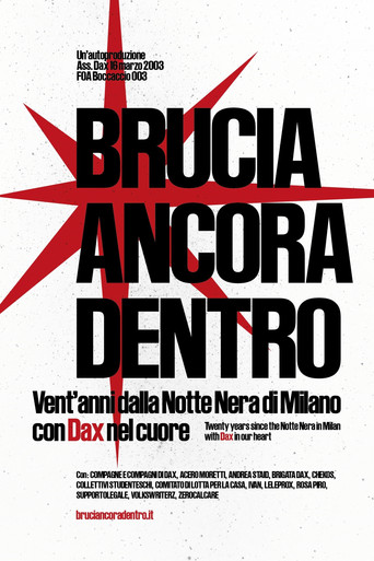 Movie poster for Brucia ancora dentro (2023)