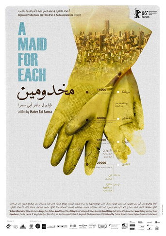Movie poster for Makhdoumin (2017)