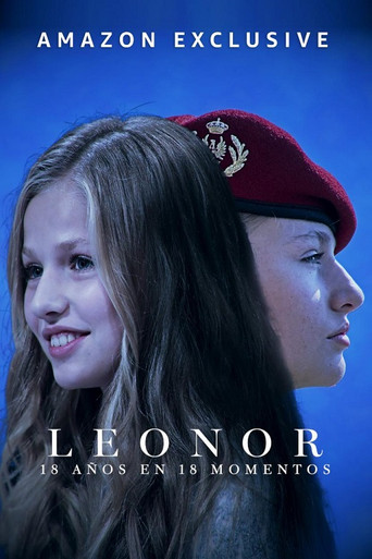 Movie poster for Leonor: 18 años en 18 momentos (2023)