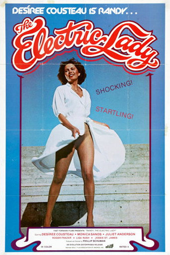 Movie poster for Randy (1980)