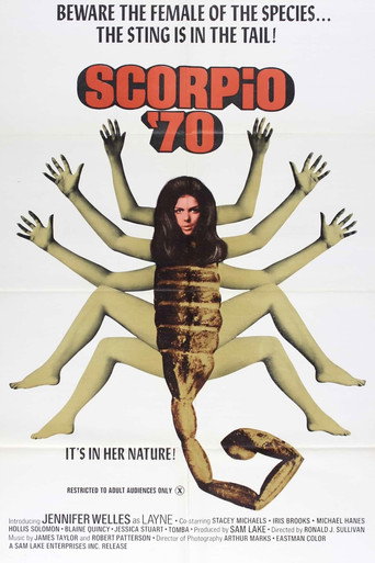 Movie poster for Scorpio '70 (1970)