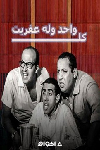 Movie poster for Kol Wahed we loh Afreeto (1970)