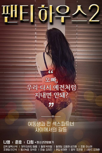 Movie poster for Panty House 2 (2021)