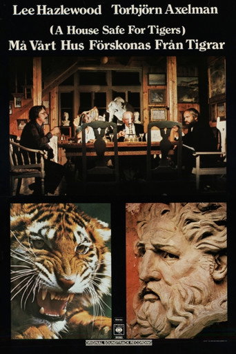 Movie poster for A House Safe For Tigers (1975)