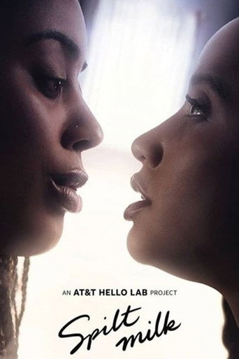 Movie poster for Spilt Milk (2019)