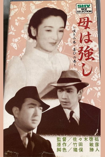 Movie poster for Mother is Strong (1939)