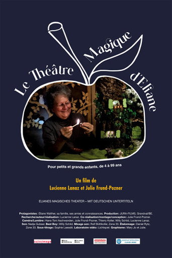 Movie poster for Le théâtre magique d’Eliane (2024)