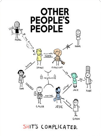 Movie poster for Other People's People (2016)