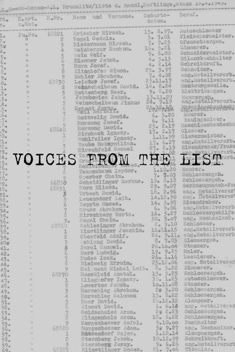Movie poster for Voices from the List (2004)