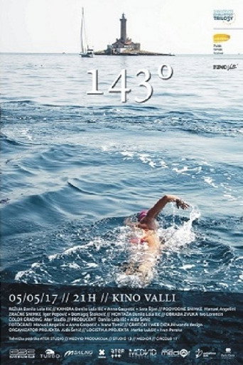 Movie poster for 143° (2017)