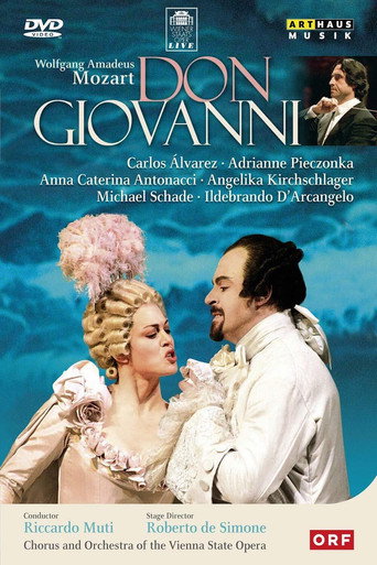 Movie poster for Don Giovanni (2009)