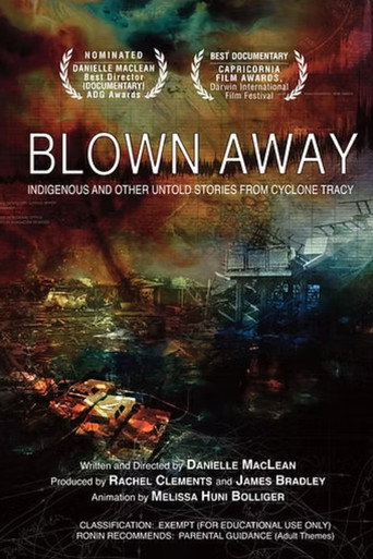Movie poster for Blown Away (2014)