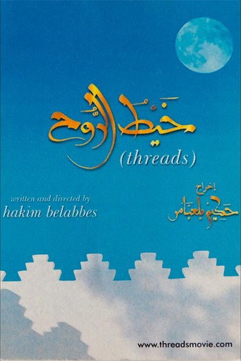 Movie poster for Threads (2003)