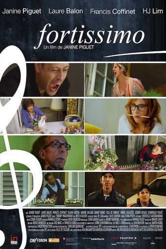 Fortissimo poster