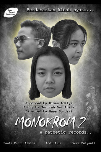 Movie poster for Monokrom 2: A Pathetic Records (2022)