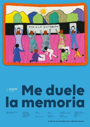 Movie poster for Me duele la Memoria (2018)