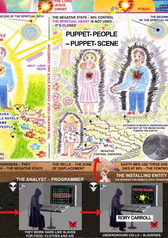 Movie poster for PUPPET-PEOPLE-PUPPET-SCENE (2025)