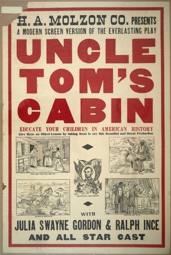 Movie poster for Uncle Tom's Cabin (1910)