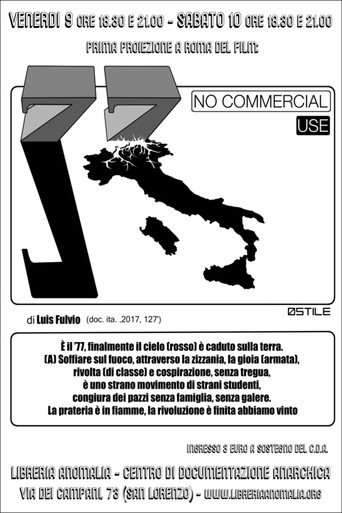 Movie poster for '77 No Commercial Use (2017)