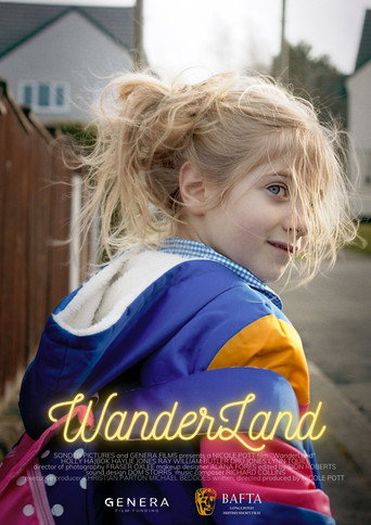 Movie poster for WanderLand (2023)