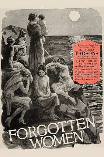 Movie poster for The Isle of Forgotten Women (1927)