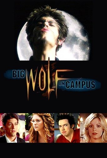 Big Wolf on Campus poster