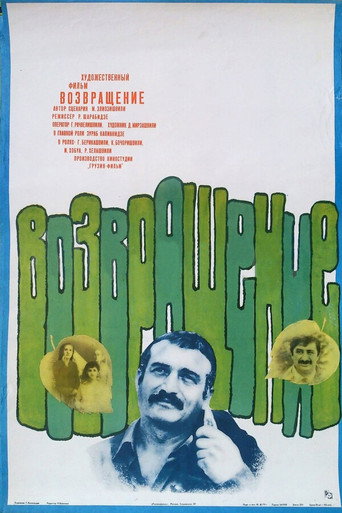 Movie poster for Return (1977)
