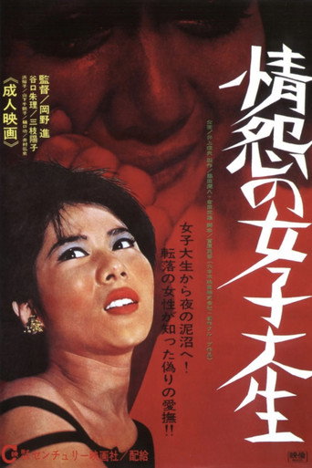 Movie poster for Careless Coed (1965)