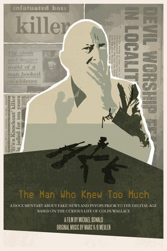 Movie poster for The Man Who Knew Too Much (2020)
