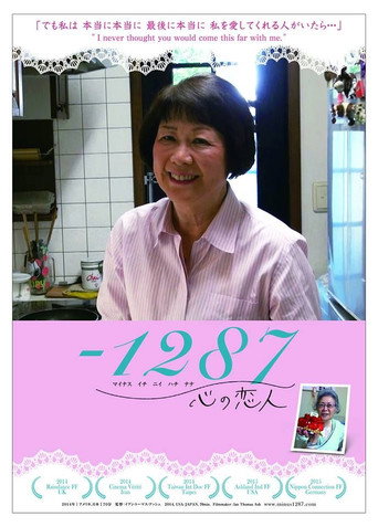 Movie poster for -1287 (2014)