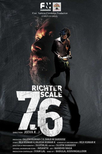 Movie poster for Richter Scale 7.6 (2021)