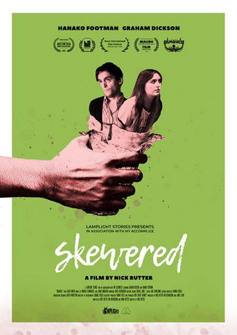Skewered poster